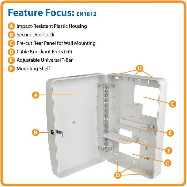 Tripp-Lite EN1812 Wireless Access Point Enclosure with Lock - Surface-Mount, Plastic Construction, 18 x 12 in. TrippLite