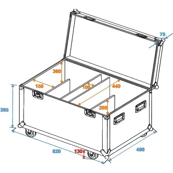 ROADINGER Flightcase 4x Audience Blinder 2xCOB
