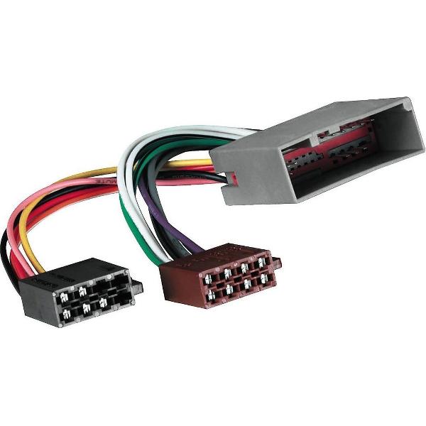 Hama Car Adapter Ford Fiesta Iso