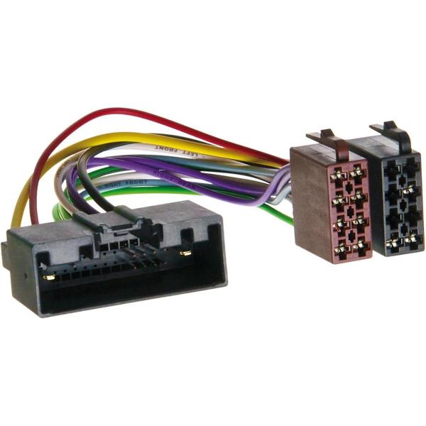 ACV RAK Ford/Landrover > ISO Norm