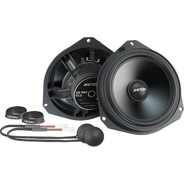 Eton Fiat F2.2 - Pasklare speakers Fiat Ducato, Peugeot Boxer, Citroen Jumper