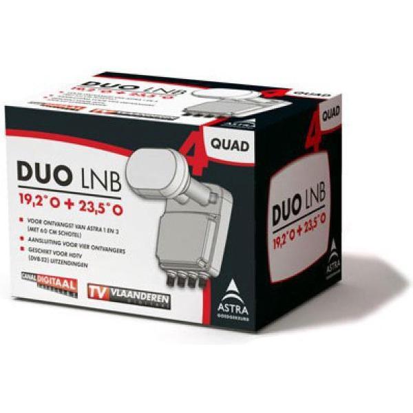 Duo Quad LNB Canal Digitaal (Astra 1 en 3)