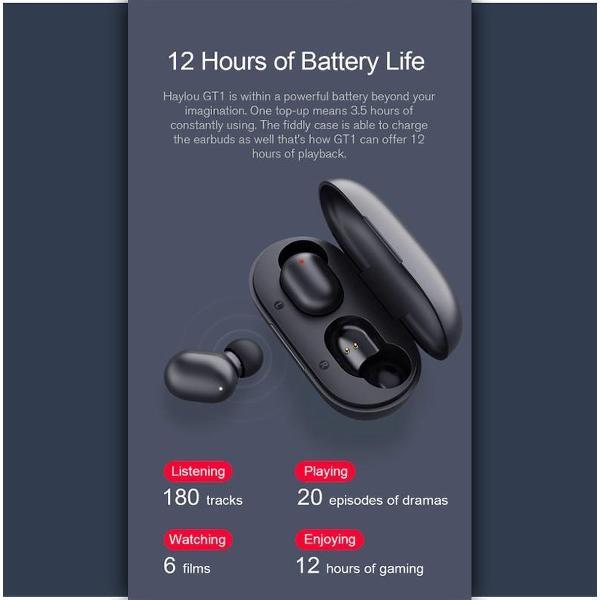Xiaomi Haylou - Volledig draadloze bluethooth oordopjes met Touch Control