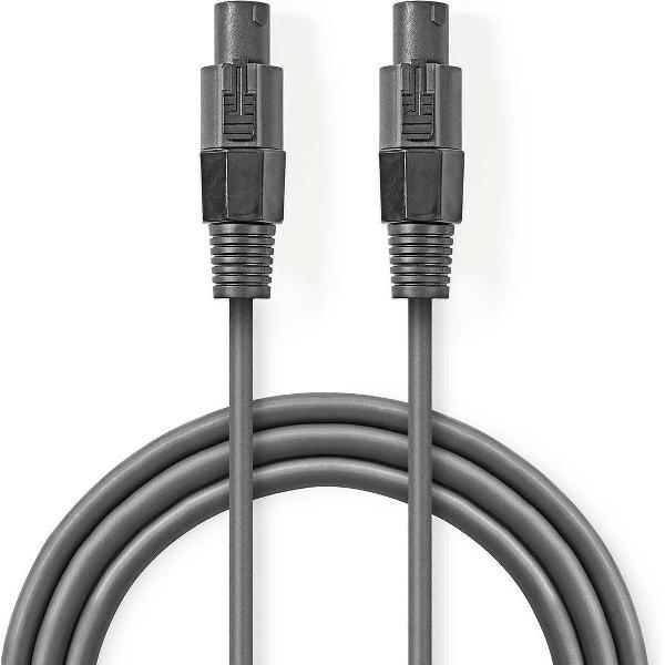 Nedis NL2 - NL2 speakerkabel - 2x 1,5mm - 3 meter