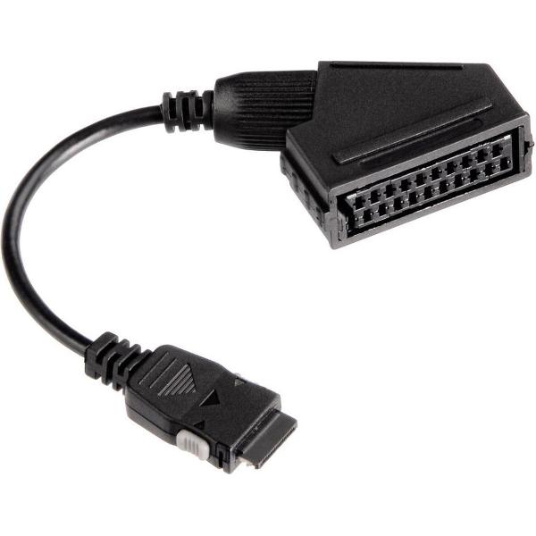 Hama Adapter Samsung - Scart