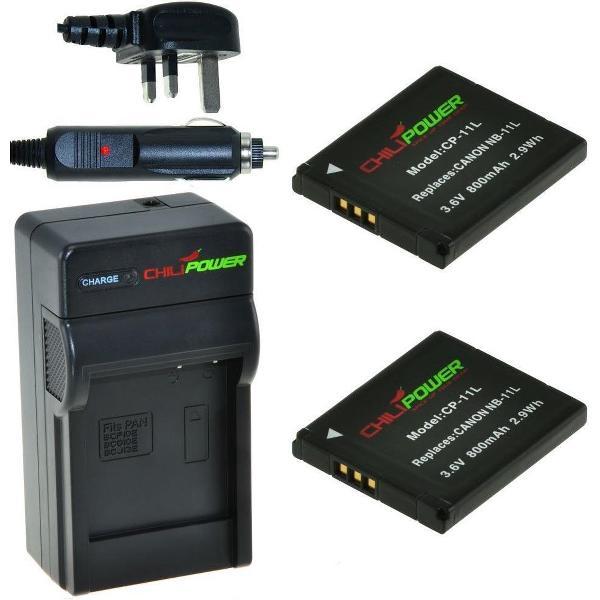 ChiliPower 2 x NB-11L accu's voor Canon - Charger Kit + car-charger - UK version
