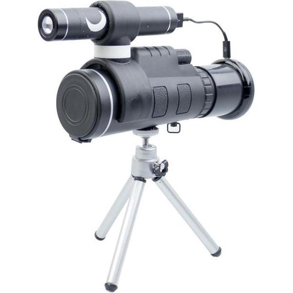 BN Projects Night Scope HK99