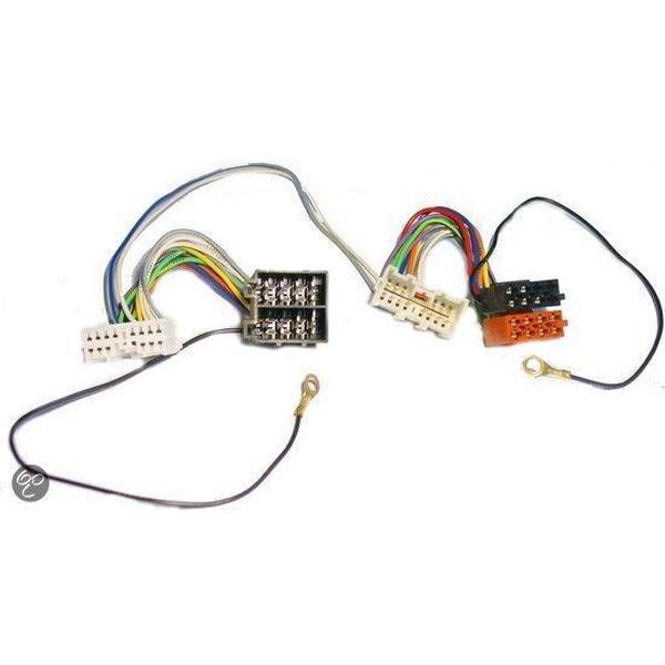 KRAM ISO2CAR Adapter Mitsubishi