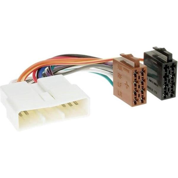 Radio Aansluitkabel Honda > ISO Norm