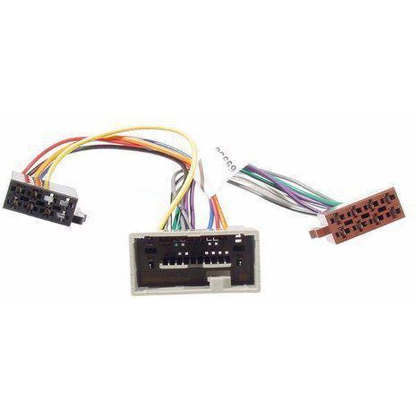 ISO adaptor cable Honda Accord 2008-