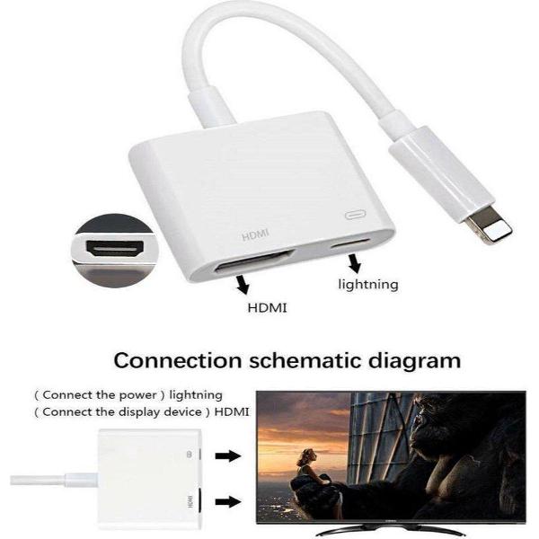 Sounix HDMI omvormer | Apple | Adapter | Apple naar HDMI