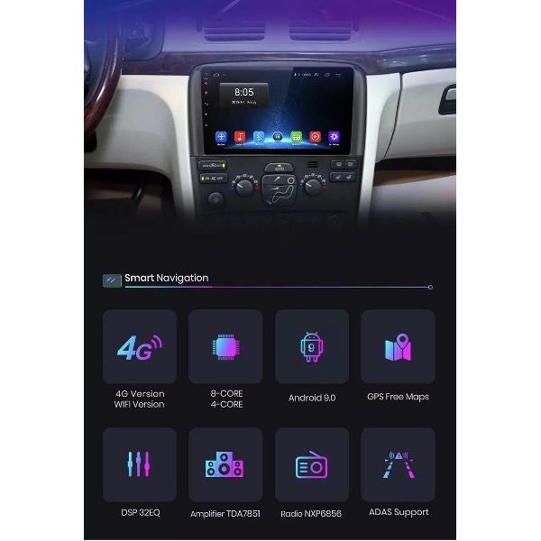 Volvo S80 1999-2006 2GB + 32GB Android navigatie en multimediasysteem bluetooth USB wifi