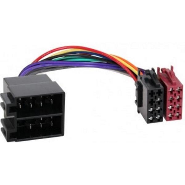 RTA ISO naar Mercedes Benz, Opel en Saab adapter