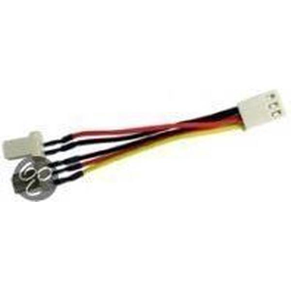 Lindy Adapter für CPU Lüfter, 2 an 1