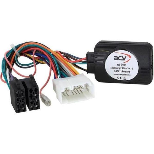 S.W.I. Fiat Sedici 2006-2014