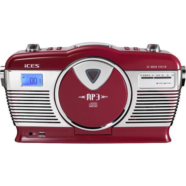Ices ISCD-33 rood