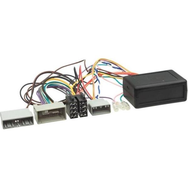 S.W.I. Honda Civic (Tourer) / CR-V (date/time) >