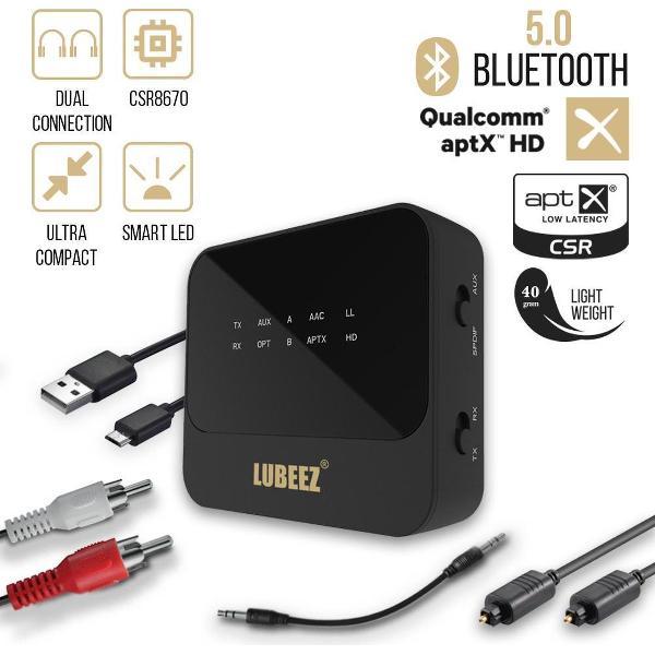 Bluetooth Audio Transmitter/Bluetooth Audio Receiver/APTX HD/2in1/Low Latency/Bluetooth 5.