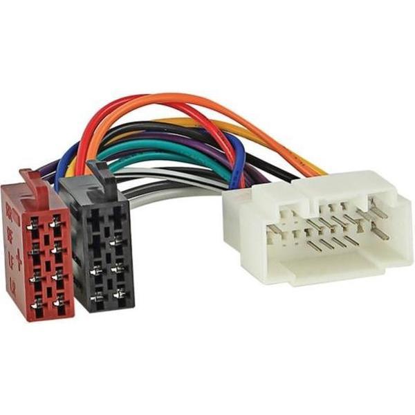 Fiat | Opel | Suzuki | Acura | Honda | ISO kabel | verloopstekker voor autoradio