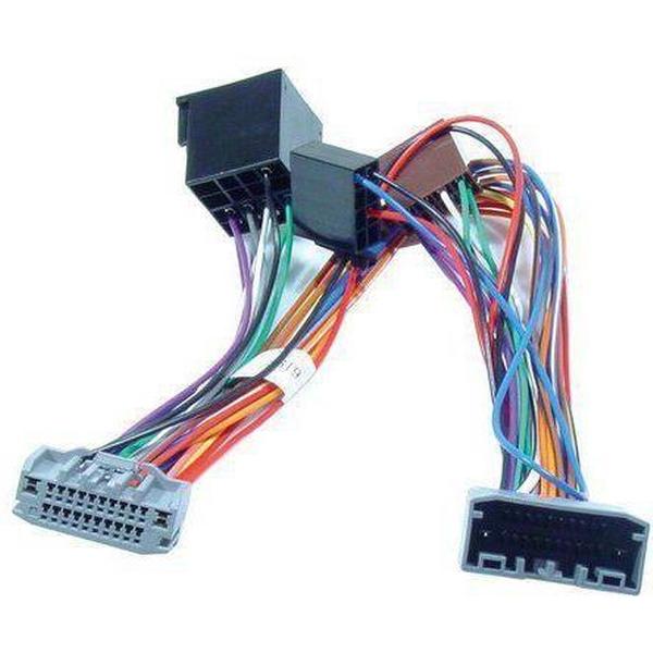 KRAM ISO2CAR Mute Adapter Chrysler 2007- mit Standard Sound System