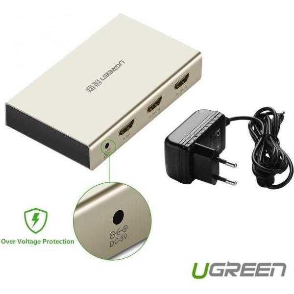 Ugreen 2-Port 1x2 Powered HDMI Splitter 2K 4K 3D