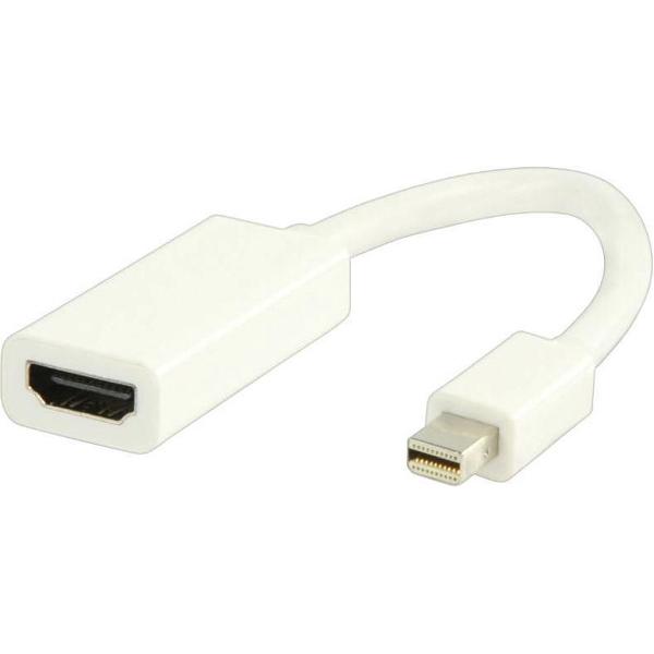 Supersnelle Thunderbolt Port naar HDMI (Female) Kabel Adapter - GOLD PLATED! - Macbook Pro. Macbook Air. iMac