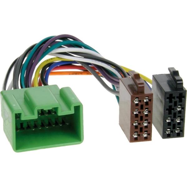 Radio Aansluitkabel Diverse modellen Volvo > ISO Norm