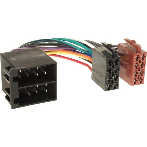 ACV RAK ISO Buchse > ISO Stecker Verlängerung