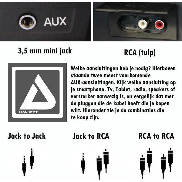 LAV Verlengsnoer koptelefoon + Aux kabel auto (3in1) 2,5M