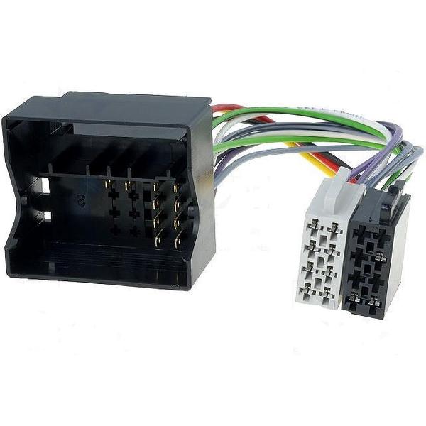 Isokabel Citroën , Peugeot