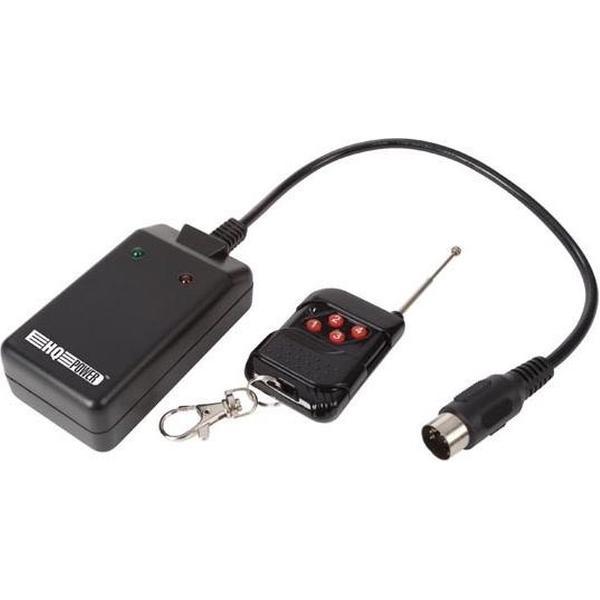 DRAADLOZE CONTROLLER (HQRC10001)