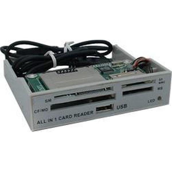 ALLin1 35 Grey Panel Cardreader YPP006