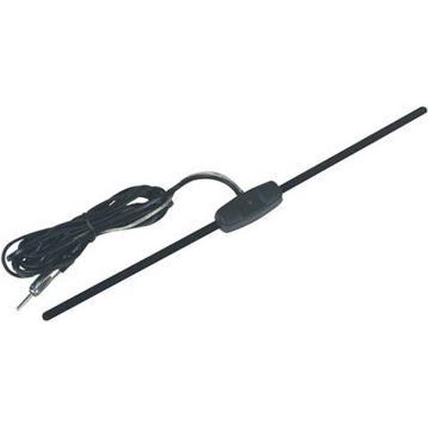 Radio Binnenraam Plakantenne FM