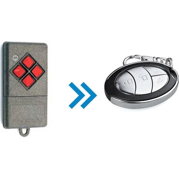 Dickert S20-868A4L00 (Alternatieve handzender)