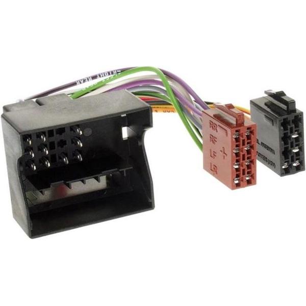 Radio Aansluitkabel Ford > ISO Norm