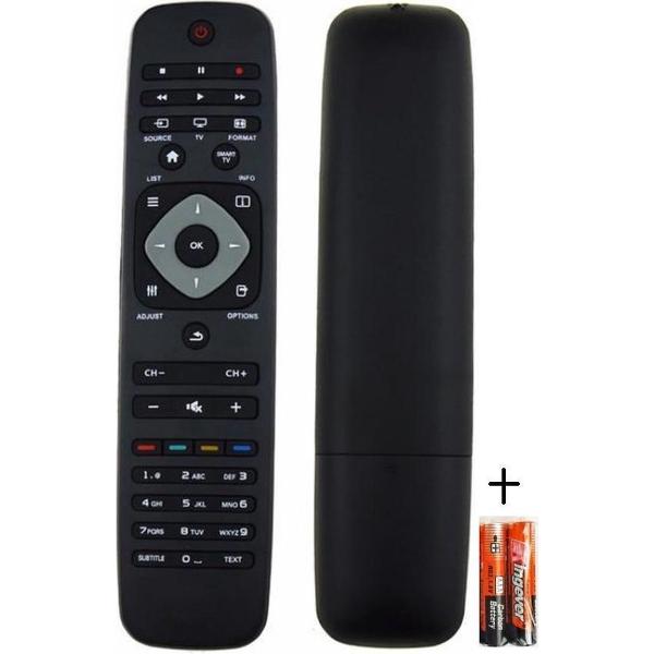 Philips 242254990467