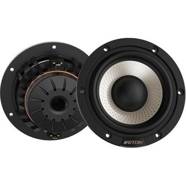 Eton CORE80 | High-End 80mm Midrange unit - 8cm middentoner