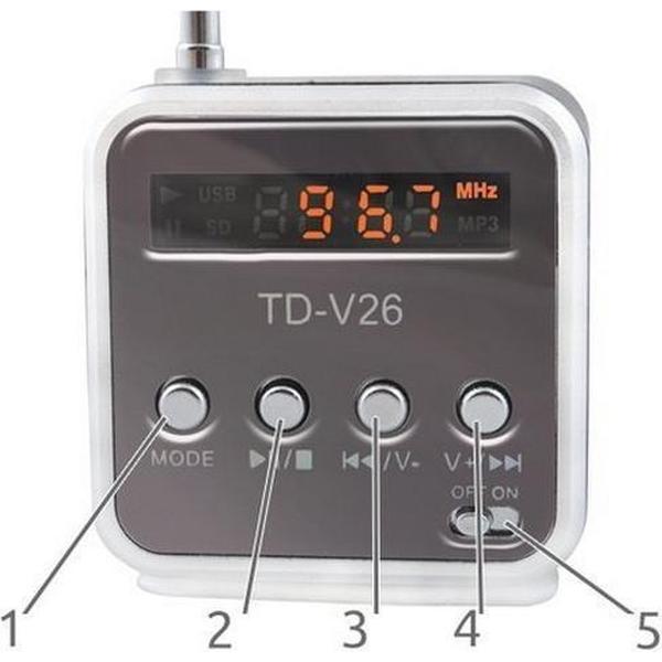 Mini draadloze speaker met radio | 5 cm x 5 cm x 5 cm | RADIO FM |