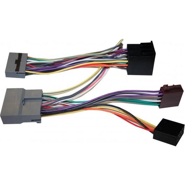 CAR2ISO - Carkit aansluitkabel voor CITROEN / HONDA / MITSUBISHI / PEUGEOT