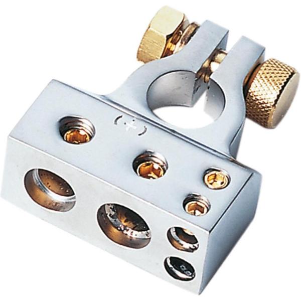 Batterij Behuizing / positive (zilver ) 1 x 35 mm²/1 x 20 mm²/2 x10mm²