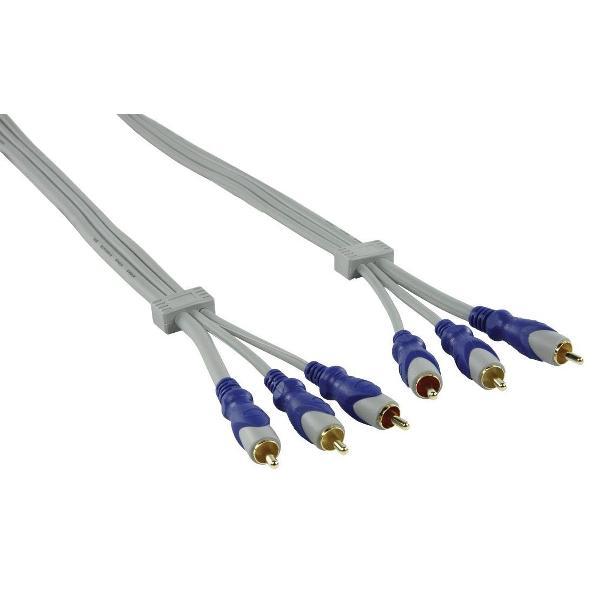 HQ 3x RCA/3x RCA, 0.75m 0.75m 3 x RCA 3 x RCA Blauw, Grijs component videokabel (YPbPr)