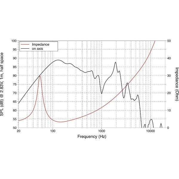LAVOCE SSF081.50 8 Subwoofer Ferrite Magnet Steel Basket Driver