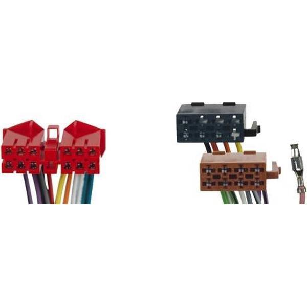 Caliber RAC 2600 iso kabeladapter tbv Renault