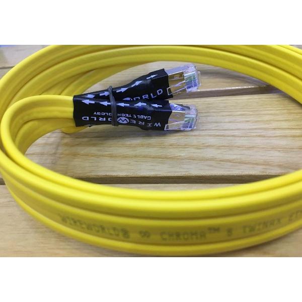 Wireworld Chroma 8 Twinax Ethernet 1M