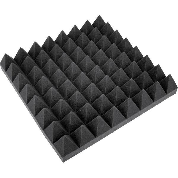 OMNITRONIC akoestisch studioschuim 50x50cm - Pyramide - geluidsisolatie - geluidsdempende mat