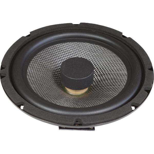 AUDIO SYSTEM 165mm FLAT-LINE Midrange Woofer