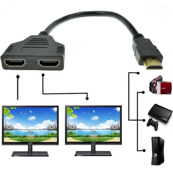 Universele HDMI Splitter - 1 in 2 uit - HDMI adapter - HDMI Switch - 2 ingangen 1 uitgang - HDMI Resolutie