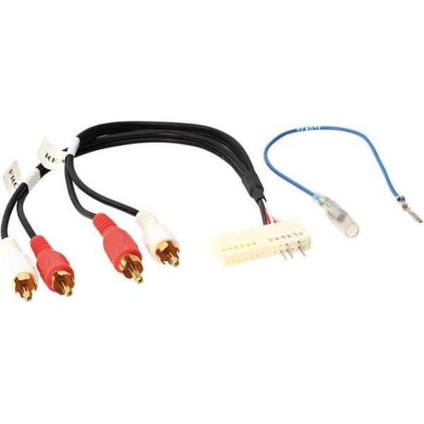 Aktieve Systeem Adapter Diverse modellen Audi - Seat - Masarati - Volkswagen - Skoda