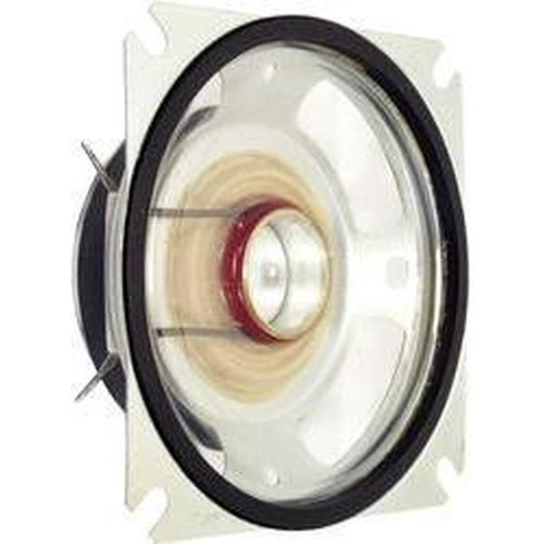 Visaton luidsprekers Breedband luidspreker waterbestendig 8 cm