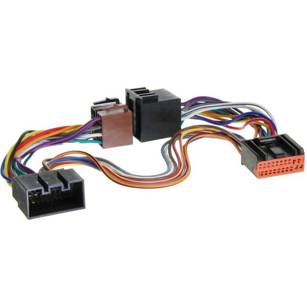 Car2Iso2Car Parrot/ Bury (86133) Diverse modellen Jaguar - Land Rover